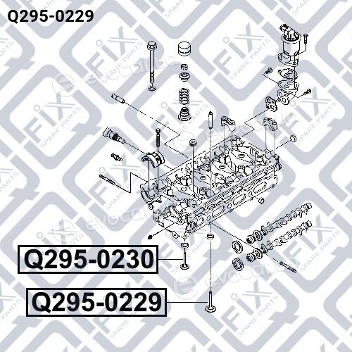 Q-Fix Q2950229