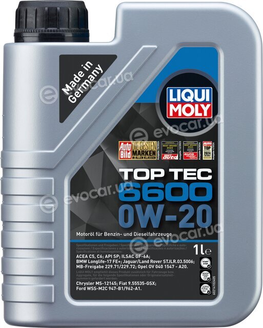 Liqui Moly 21410