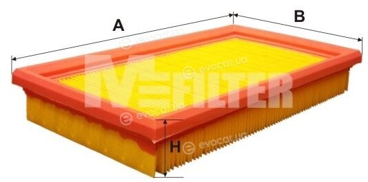 MFilter K 190