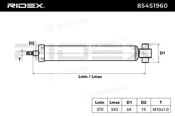 Ridex 854S1960