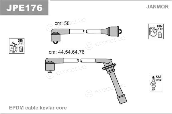 Janmor JPE176