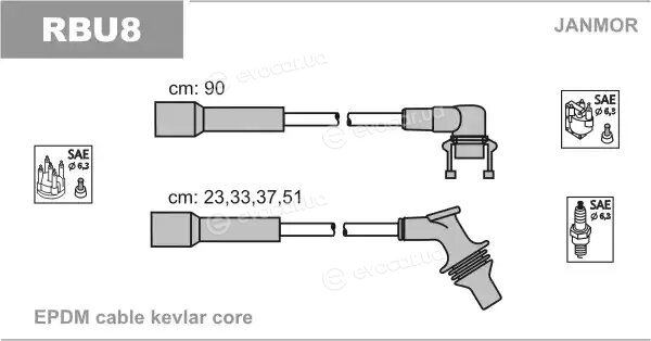 Janmor RBU8