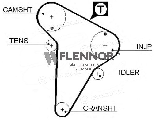 Flennor 4319V