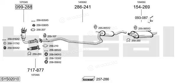 Bosal SYS02010