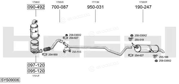 Bosal SYS09006