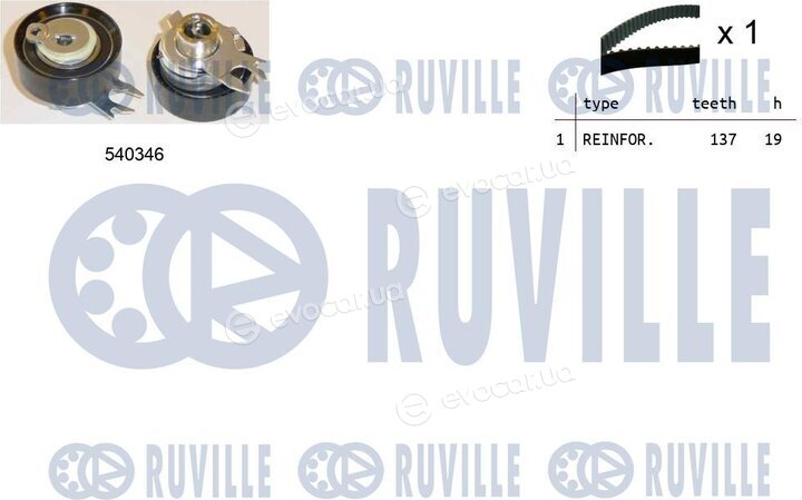 Ruville 550046