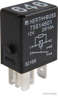 Herth & Buss 75614601