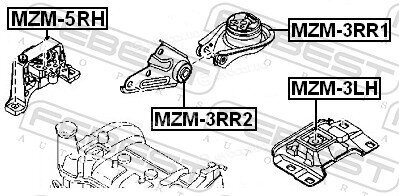 Febest MZM-5RH