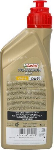 Castrol 15D6ED