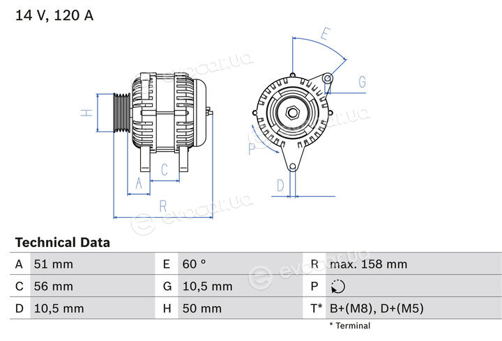 Bosch 3 397 006 952