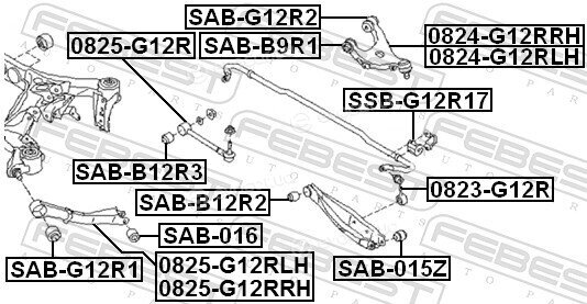 Febest SSB-G12R17