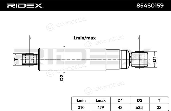 Ridex 854S0159