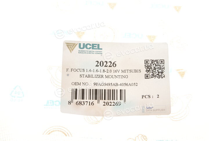 Ucel 20226