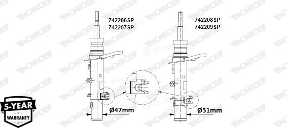 Monroe 742206SP