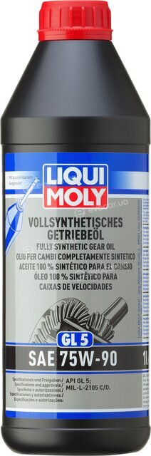 Liqui Moly 1414