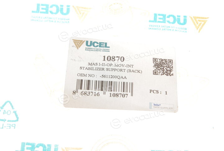 Ucel 10870