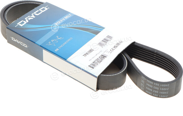 Dayco 7PK1083