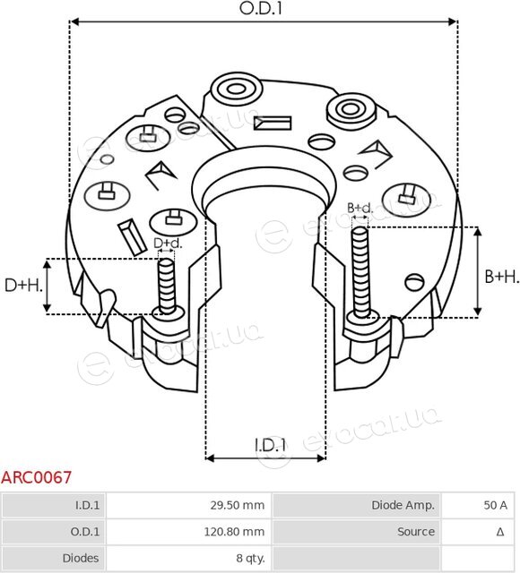 AS ARC0067