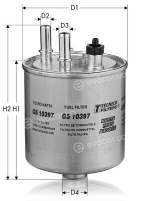Tecneco GS10397