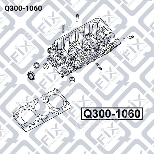 Q-Fix Q3001060