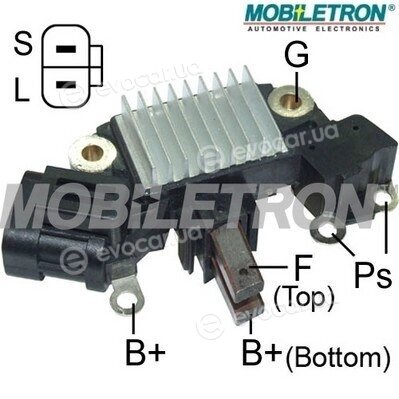 Mobiletron VR-H2000-62