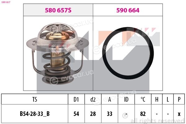 KW 580 657