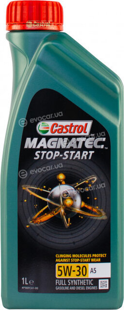 Castrol 15CA42