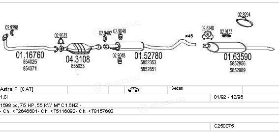 MTS C250075005182