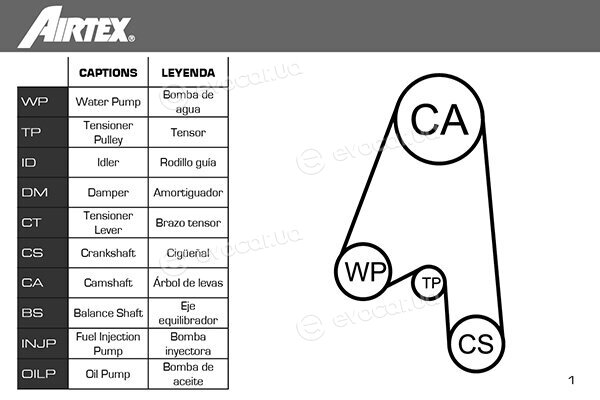 Airtex WPK-164601