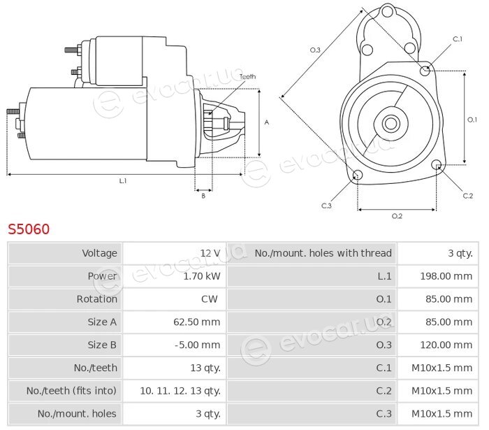 AS S5060