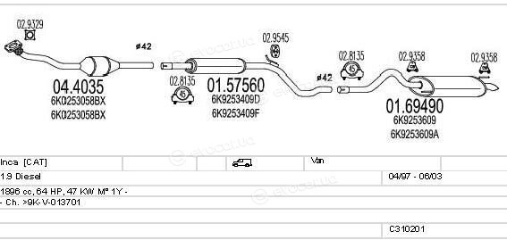 MTS C310201006436