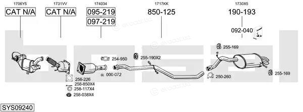 Bosal SYS09240