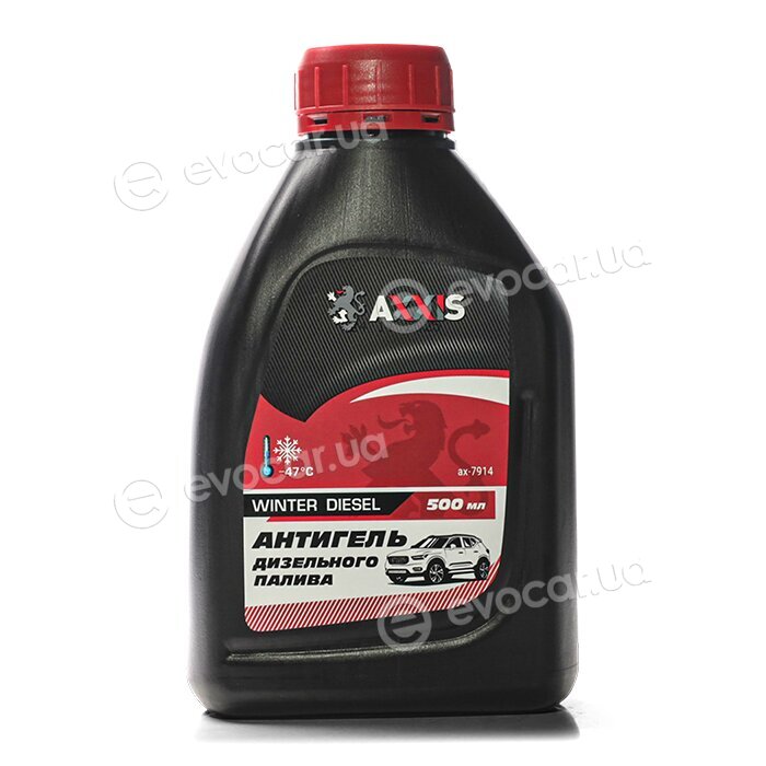 Axxis AX-7914