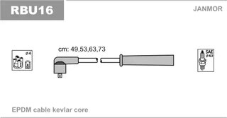 Janmor RBU16