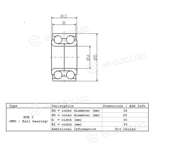 NSK ZA-35BWD07ACA108**