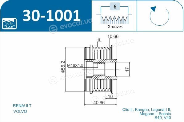 IJS Group 30-1001