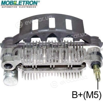 Mobiletron RM-143