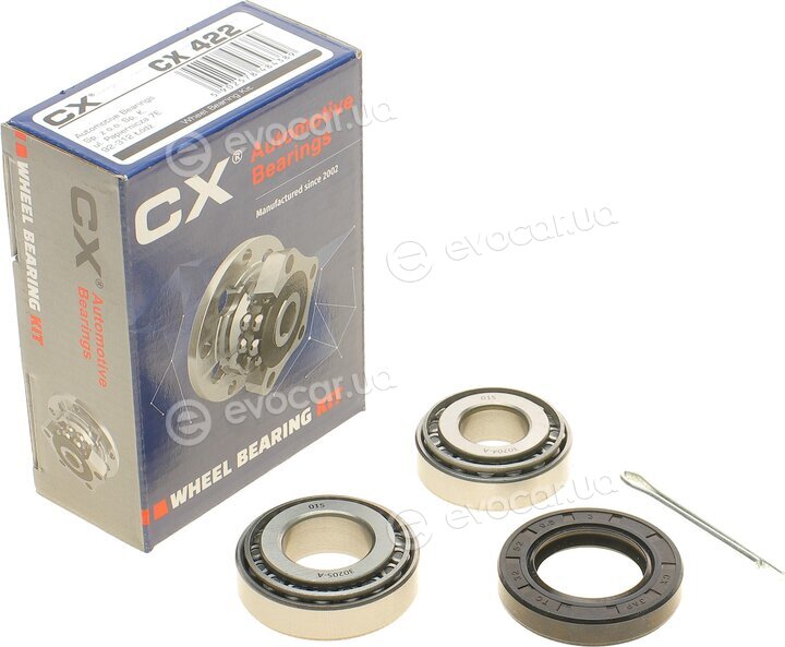 CX 422