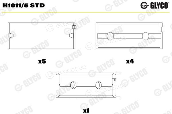 Glyco H1011/5 STD