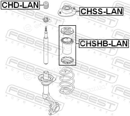 Febest CHSHB-LAN