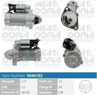 Meat & Doria 5040102