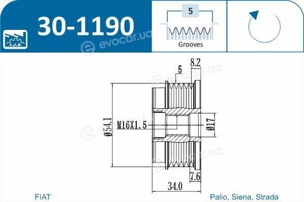 IJS Group 30-1190