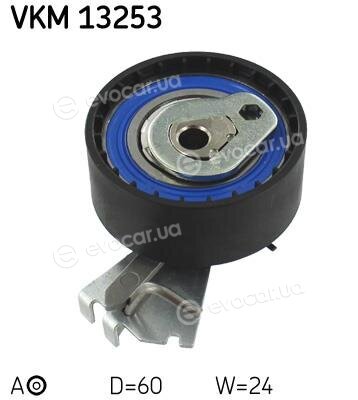 SKF VKM 13253