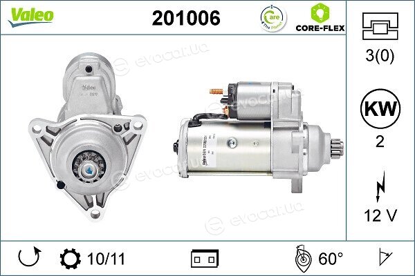 Valeo 201006