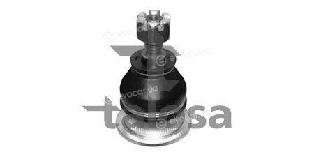 Talosa 47-00911