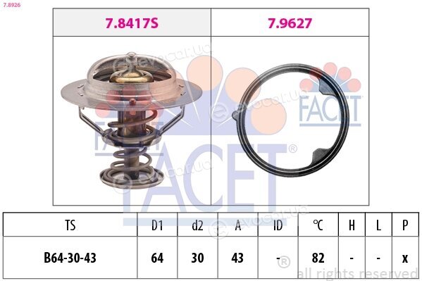 Facet 7.8926