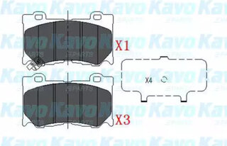 Kavo KBP-6581