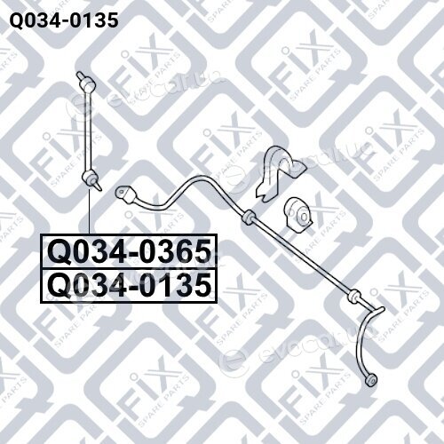 Q-Fix Q034-0135