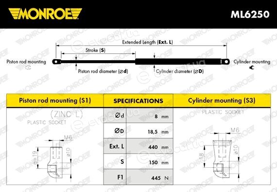 Monroe ML6250