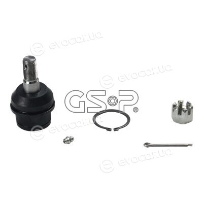 GSP S080103